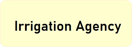 Irrigation Agency